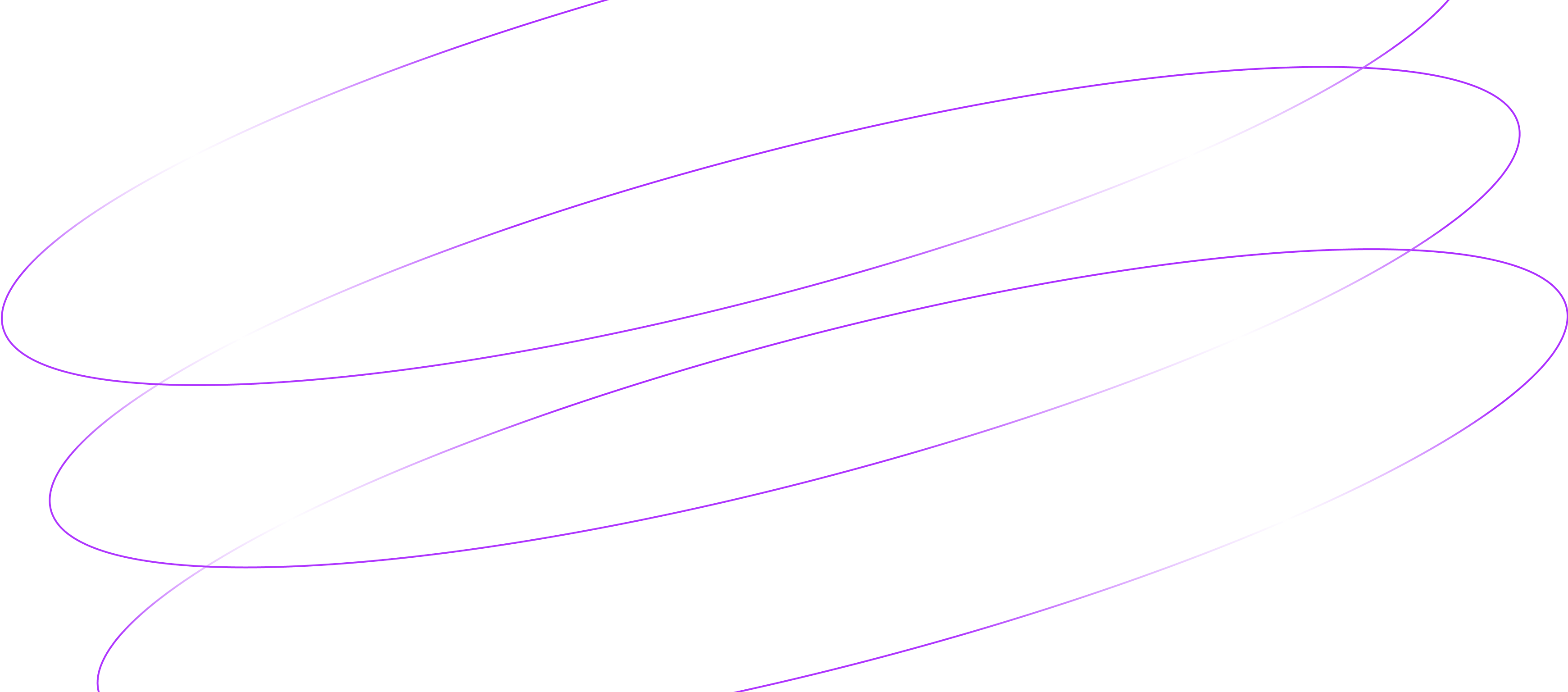 circle